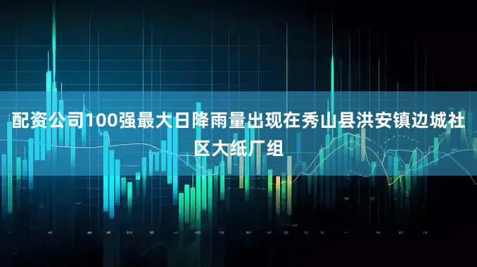 配资公司100强最大日降雨量出现在秀山县洪安镇边城社区大纸厂组