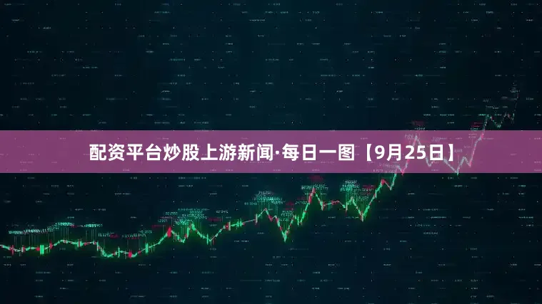 配资平台炒股上游新闻·每日一图【9月25日】